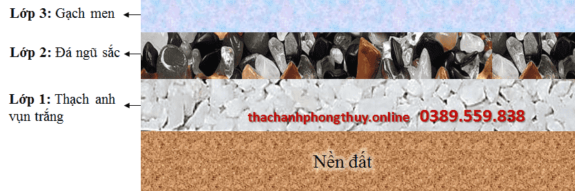 da-thach-anh-rai-nen-nha-12345